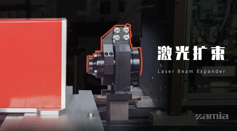 激光擴束 激光擴束